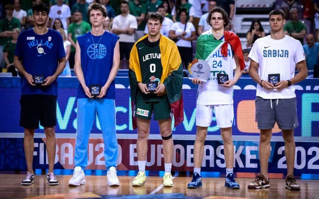 L’Italia vince un Europeo U20 pieno di talenti NCAA