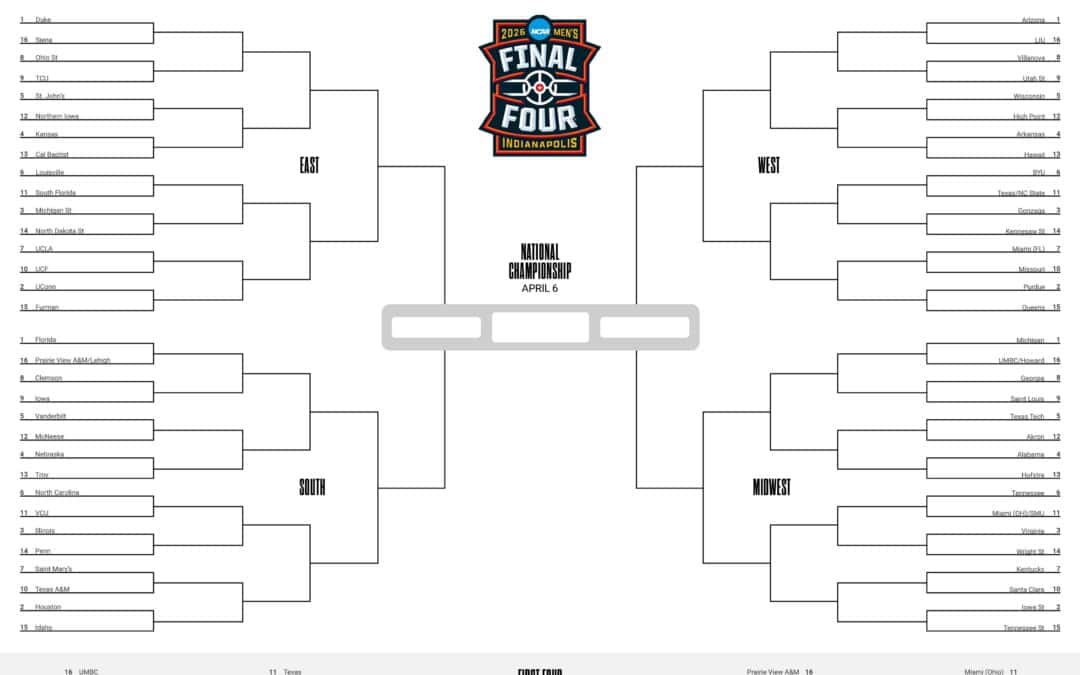 March Madness 2026 – La dura vita di Duke, la vita facile di Arizona
