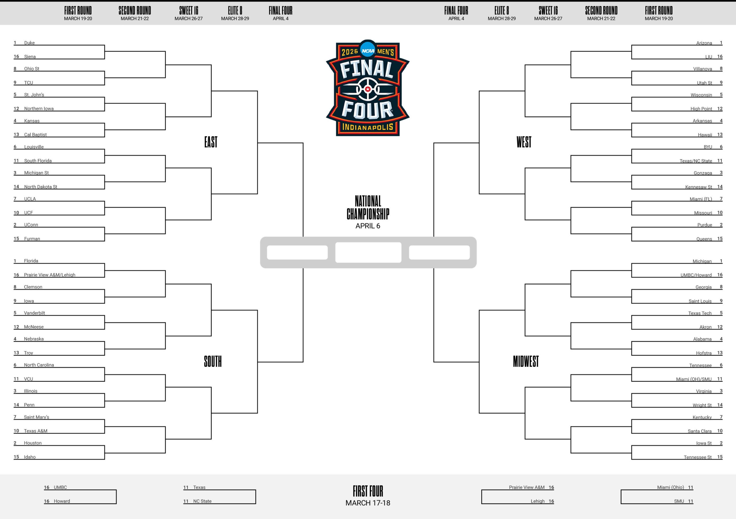 March Madness Bracket (2026)